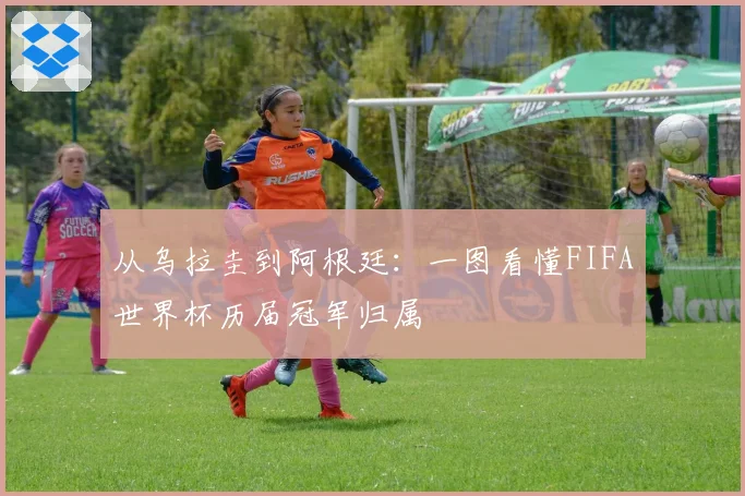 从乌拉圭到阿根廷：一图看懂FIFA世界杯历届冠军归属